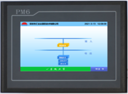 PM6-TCM通信及UPS主監控